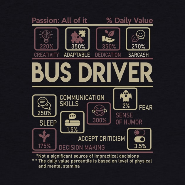 Bus Driver T Shirt - Multitasking Daily Value Gift Item Tee by candicekeely6155